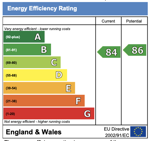 EPC
